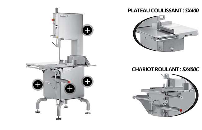 Dadaux SX400C Band Saw Machine, 419x380mm Cutting Capacity